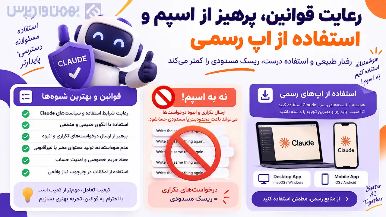رعایت قوانین Claude، جلوگیری از اسپم و استفاده از اپلیکیشن رسمی