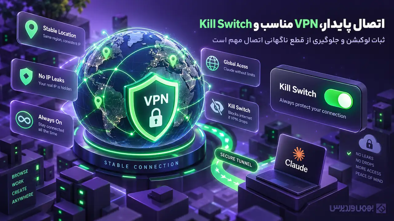 تصال پایدار با VPN و Kill Switch برای جلوگیری از بن شدن اکانت Claude